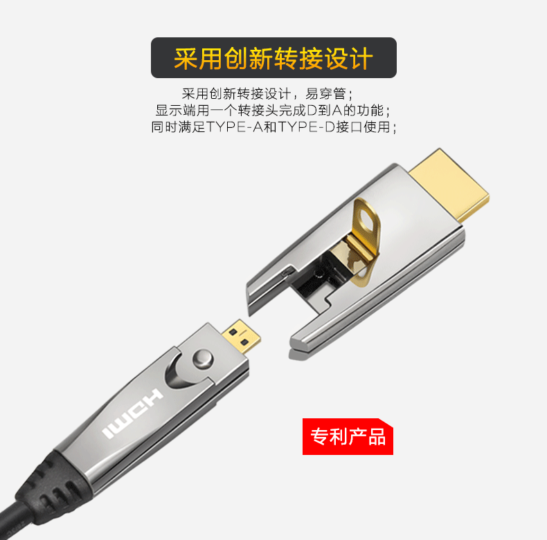 Premium Fiber Optic HDMI 2.1 Cable (AOC) .10m-100m Long-Distance Performance ,Detachable Connector (A to D ) for pipe installation ,,  8K@60Hz, 4K@120Hz