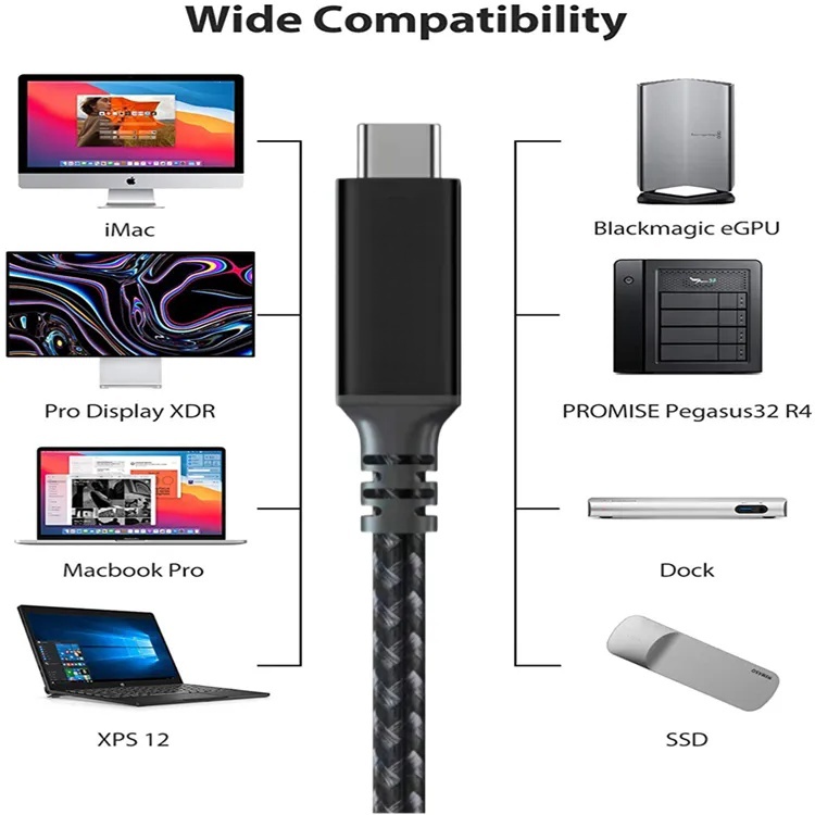Entry level USB4.0 Cable - 40Gbps High-Speed Data Transfer, 240W Power Delivery, 8K @60Hz Video Output, Twisted Pair Wire, Domestic E-Marker for Cost-Effective Performance