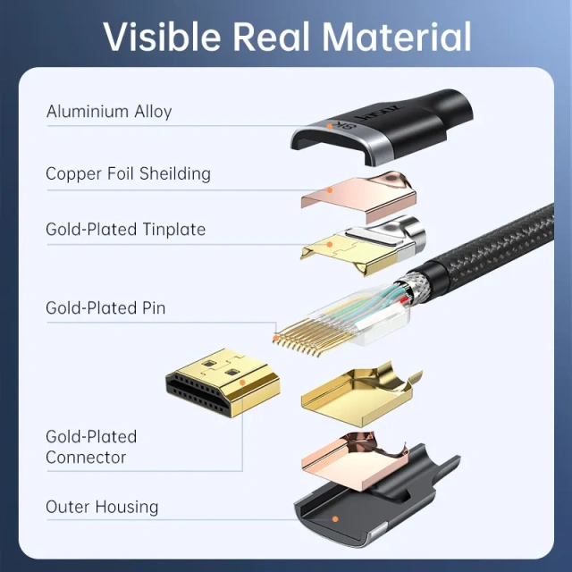 Certified HDMI 2.1 Cable with Aluminum Shell - Durable and High-Performance for 8K@60Hz, 4K@120Hz, 48Gbps Bandwidth