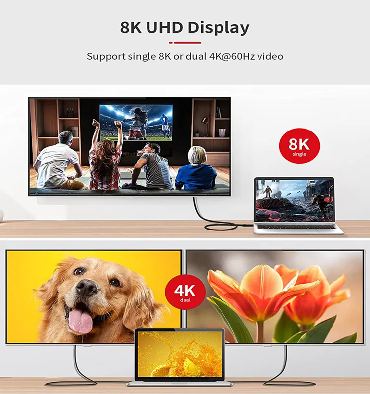 Entry level USB4.0 Cable - 40Gbps High-Speed Data Transfer, 240W Power Delivery, 8K @60Hz Video Output, Twisted Pair Wire, Domestic E-Marker for Cost-Effective Performance