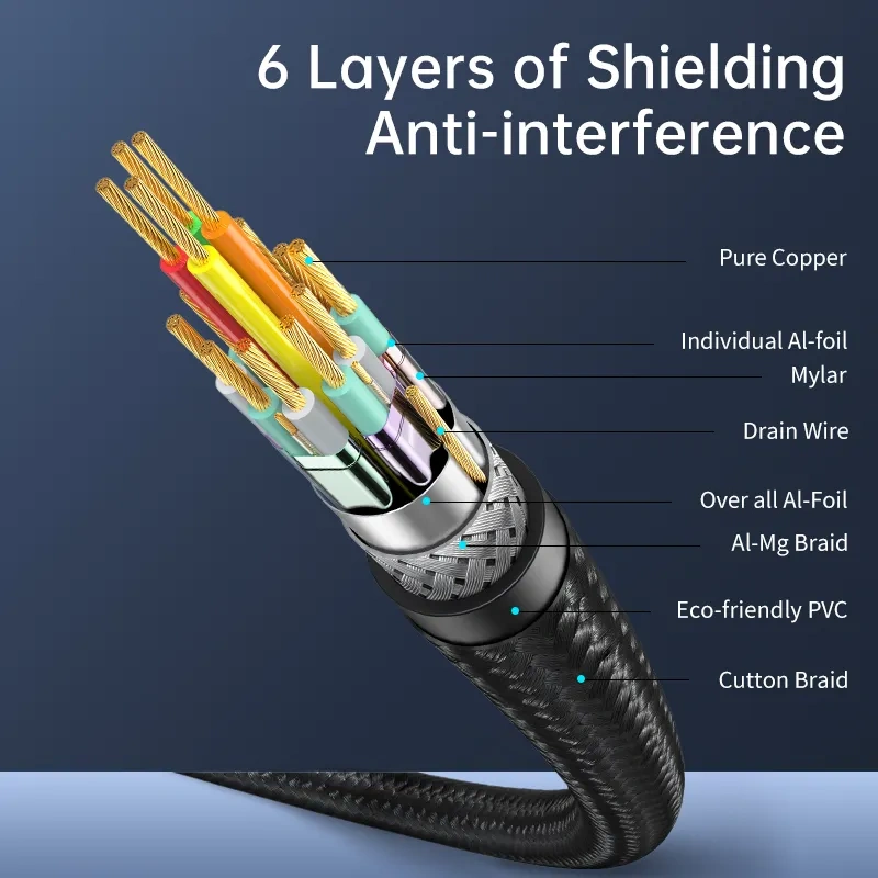 Certified HDMI 2.1 Cable with Aluminum Shell - Durable and High-Performance for 8K@60Hz, 4K@120Hz, 48Gbps Bandwidth