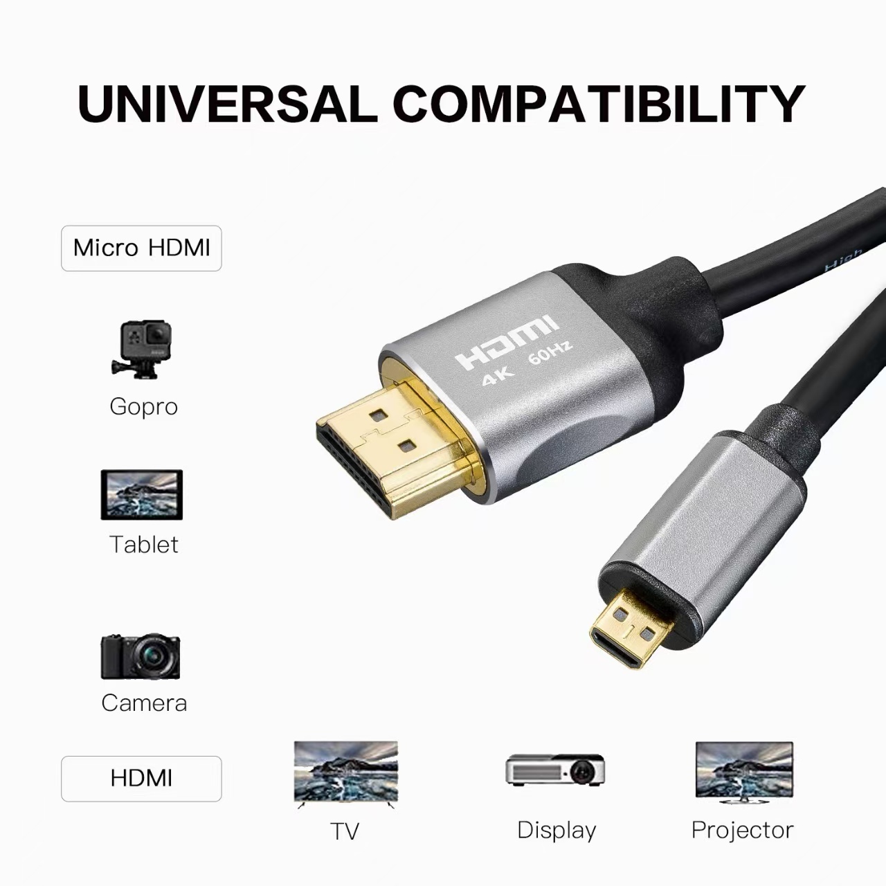 HDMI 2.0 Cable, HDMI to Micro HDMI with Aluminum Shell - Ultra HD 4K@60Hz, 18Gbps Bandwidth, Slim Design (OD4.8mm) for Cameras, Laptops, and Portable Devices