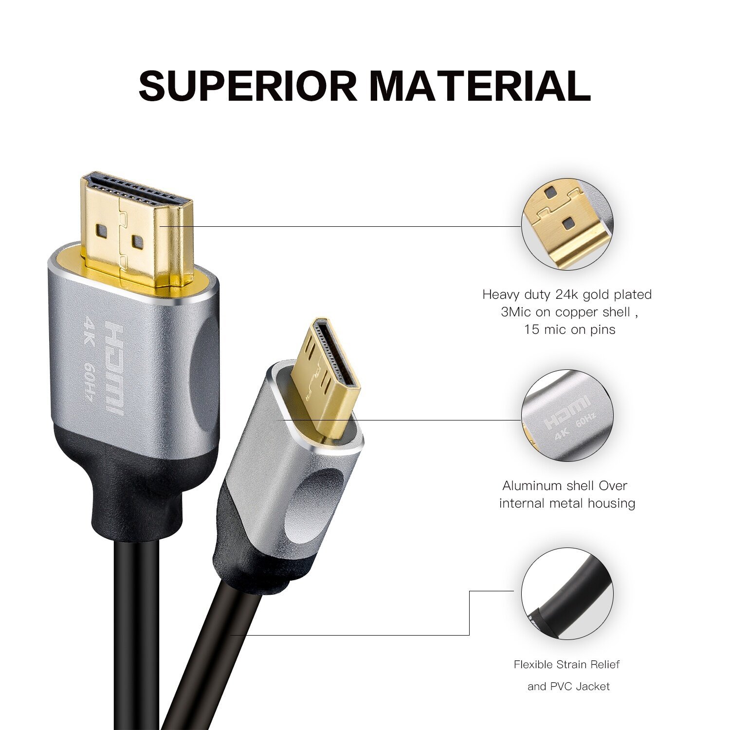 HDMI 2.0 Cable, HDMI to Mini HDMI with Aluminum Shell - Ultra HD 4K@60Hz, 18Gbps Bandwidth, Slim Design (OD4.8mm) for Cameras, Laptops, and Portable Devices