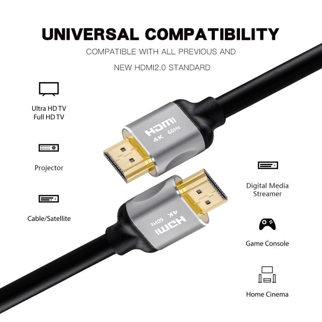Premium Certified HDMI 2.0 Cable with Aluminum Shell - Ultra HD 4K@60Hz, 18Gbps Bandwidth, High-Density 24K Gold-Plated Plug for Home Theater, Gaming, and Professional AV Systems