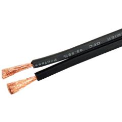 Premium Performance HiFi Speaker Wire Cable, Bare Copper Conductor, Round/Square Design, CL2 Rated PVC, Black - Audio Cable for Home Theater, HiFi, and Surround Sound Systems