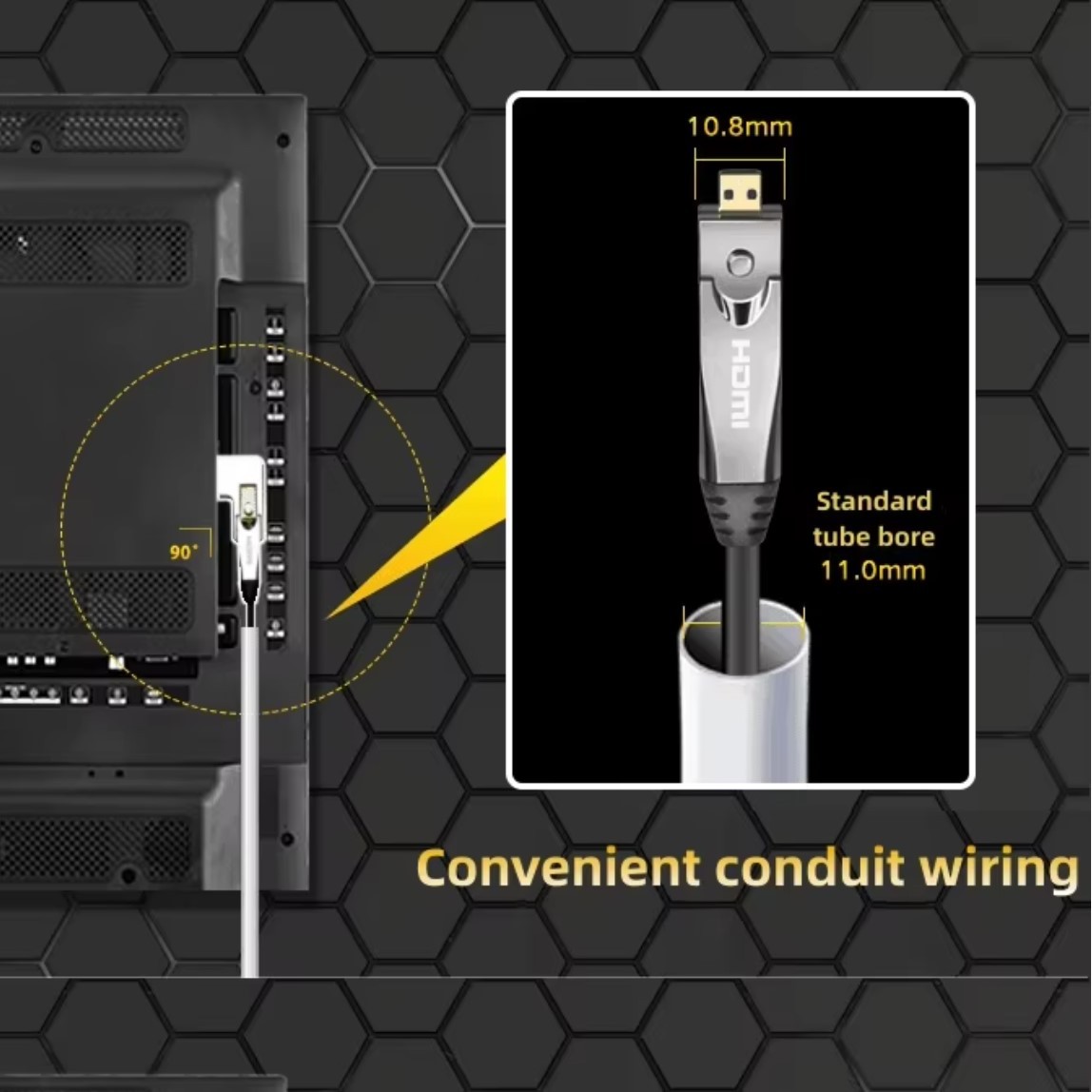 Premium Fiber Optic HDMI 2.0 Cable (AOC) .with Detachable Connector (A to D ) for pipe installation ,10m-100m Long-Distance Performance,  4K@60Hz