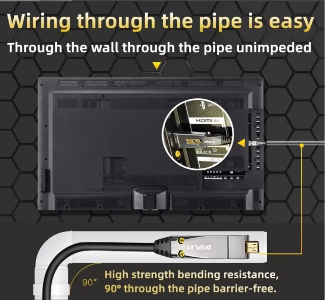 Premium Fiber Optic HDMI 2.0 Cable (AOC) .with Detachable Connector (A to D ) for pipe installation ,10m-100m Long-Distance Performance,  4K@60Hz