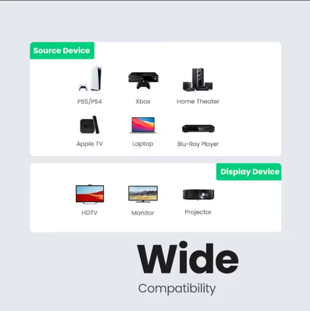 Certified HDMI 2.1 Cable with Aluminum Shell - Ultra HD 8K@60Hz, 4K@120Hz, 48Gbps Bandwidth for Home Theater, Gaming, and Professional AV Systems