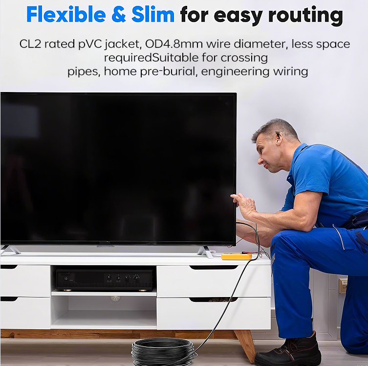 Premium Fiber Optic HDMI 2.1 Cable (AOC) .10m-100m Long-Distance Performance ,Detachable Connector (A to D ) for pipe installation ,,  8K@60Hz, 4K@120Hz