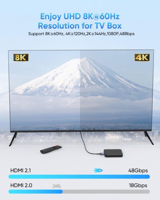 Ultra Slim Certified HDMI 2.1 Cable with Aluminum Shell - Lightweight, Durable, and High-Performance for 8K@60Hz, 4K@120Hz, 48Gbps Bandwidth