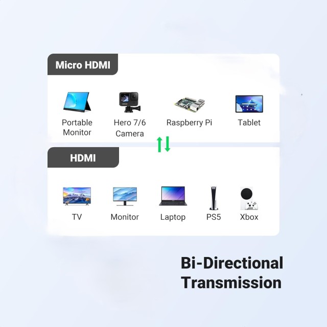 Ultra Slim Certified HDMI 2.1 Cable with Aluminum Shell HDMI to Micro HDMI (A to D) - Lightweight, Durable, and High-Performance for 8K@60Hz, 4K@120Hz, 48Gbps Bandwidth