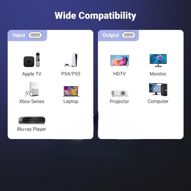 Ultra Slim Certified HDMI 2.1 Cable with Zinc Alloy Connector - Lightweight, Durable, and High-Performance for 8K@60Hz, 4K@120Hz, 48Gbps Bandwidth