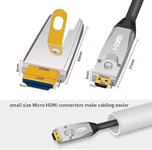 Premium Fiber Optic HDMI 2.1 Cable (AOC) .10m-100m Long-Distance Performance ,Detachable Connector (A to D ) for pipe installation ,,  8K@60Hz, 4K@120Hz