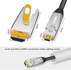 Premium Fiber Optic HDMI 2.1 Cable (AOC) .10m-100m Long-Distance Performance ,Detachable Connector (A to D ) for pipe installation ,,  8K@60Hz, 4K@120Hz