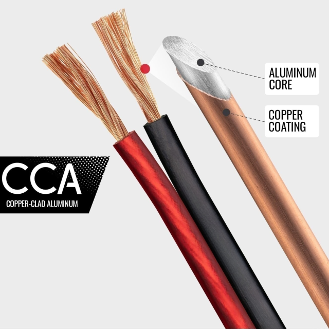 Premium Performance HiFi Speaker Wire Cable, Bare Copper Conductor, Red/Black PVC Jacket, for Home Theater, HiFi, Surround or Auto Amps