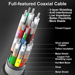 USB-IF Certified High end USB4.0 Cable with Right Angle 90 Degree Connector – 40Gbps High-Speed Data Transfer, 240W Power Delivery, 8K @60Hz Video Output, Coaxial Cable, Cypress CPD2103 E-Marker