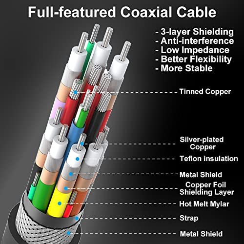 USB-IF Certified High end USB4.0 Cable – 80Gbps Ultra-High-Speed Data Transfer, 240W Power Delivery, 16K @60Hz Video Output, Coaxial Cable, Cypress CPD2103 E-Marker