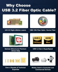Fiber Optic USB3.2 Cable - Long-Distance 5m-15m High-Speed Data Transfer up to 10Gbps, PD 60W, 4K@60Hz Video, Fiber Optic Wire, Built-in Double E-Marker Chip