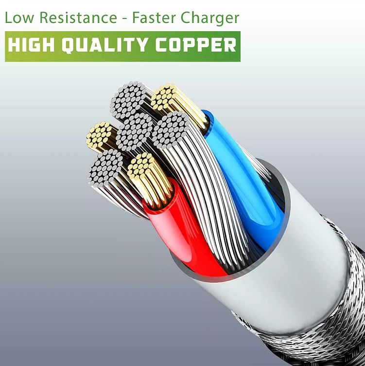 Middle end USB4.0 Cable - 40Gbps High-Speed Data Transfer, 240W Power Delivery, 8K @60Hz Video Output, Twisted Pair Wire, Cypress CPD2103 E-Marker for Enhanced Performance