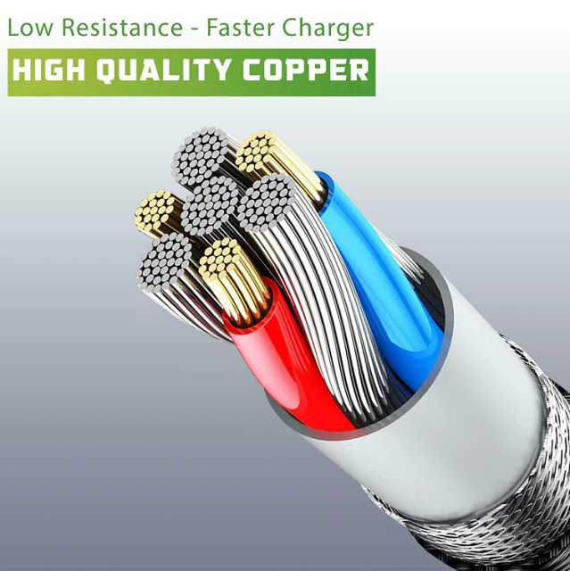 Middle end USB4.0 Cable - 40Gbps High-Speed Data Transfer, 240W Power Delivery, 8K @60Hz Video Output, Twisted Pair Wire, Cypress CPD2103 E-Marker for Enhanced Performance