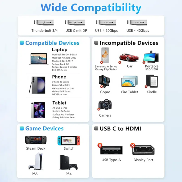 USB-C to HDMI Adapter 4K@60Hz - Ultra HD HDMI Converter for Laptop, MacBook, iPad Pro, Galaxy -