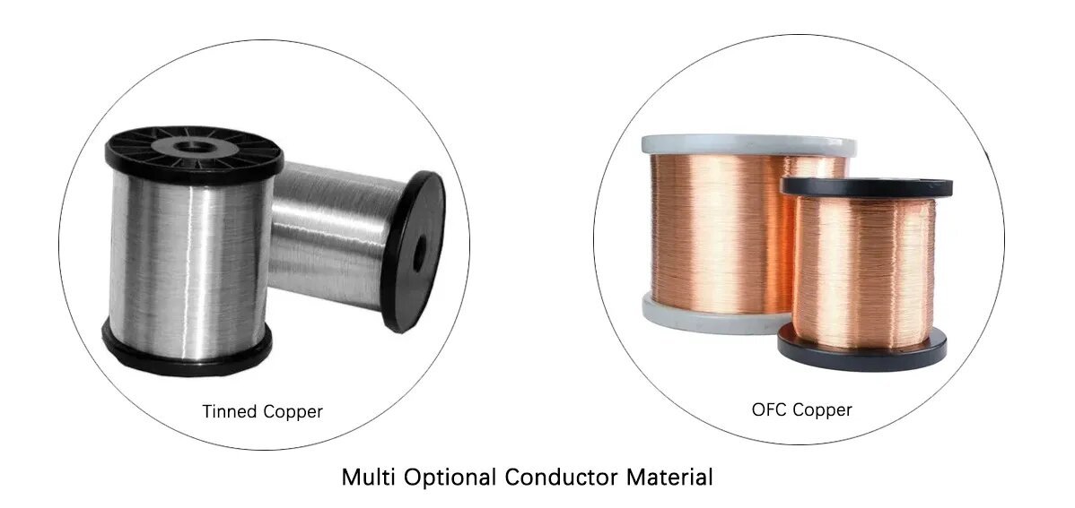 Premium Performance HiFi Speaker Wire Cable, BC and TC Conductor, CL2 Rated, Clear PVC, Audio Cable for Home Theater, HiFi, and Surround Sound Systems