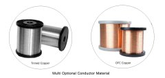 Premium Performance HiFi Speaker Wire Cable, BC and TC Conductor, CL2 Rated, Clear PVC, Audio Cable for Home Theater, HiFi, and Surround Sound Systems