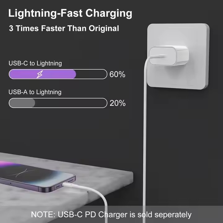 MFI Certified USB-C to Lightning Cable - PD 20W Fast Charging, Original C94 Chip, Durable and Reliable for Apple Devices