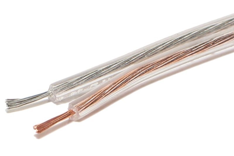 Premium Performance HiFi Speaker Wire Cable, BC and TC Conductor, CL2 Rated, Clear PVC, Audio Cable for Home Theater, HiFi, and Surround Sound Systems