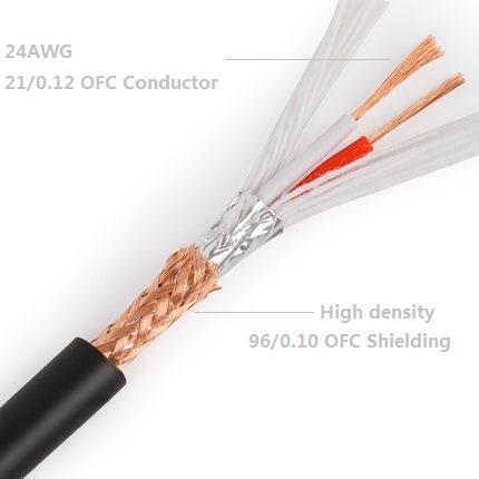 Professional Bulk Microphone Cable - 24 AWG OFC Bare Copper Conductors, 96-Strand Copper Shielding, Low-Noise for Studio & Live Sound