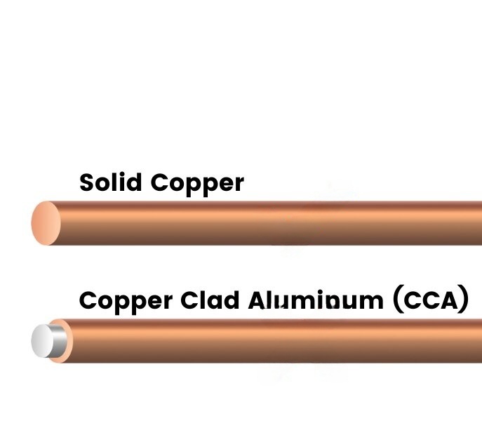 "High-Quality CAT6 U/UTP BC Cable 305m - Reliable Unshielded Ethernet Cable with Bare Copper for High-Speed Networks"