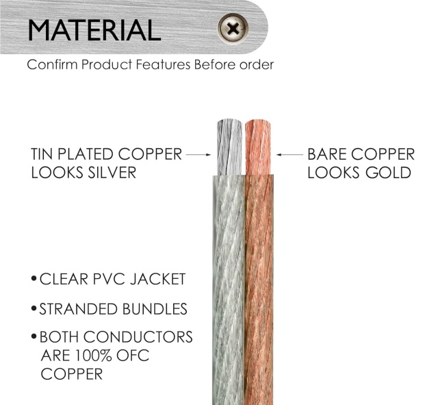 Premium Performance HiFi Speaker Wire Cable, BC and TC Conductor, CL2 Rated, Clear PVC, Audio Cable for Home Theater, HiFi, and Surround Sound Systems