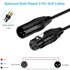 Premium XLR Microphone Cable with 22AWG OFC Conductor & Double Shielding – Professional-Grade Audio for Studios, Live Performances, and Broadcast