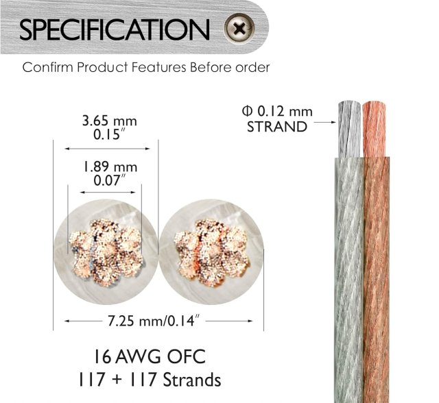 Premium Performance HiFi Speaker Wire Cable, BC and TC Conductor, CL2 Rated, Clear PVC, Audio Cable for Home Theater, HiFi, and Surround Sound Systems