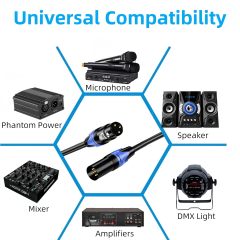 Premium XLR Microphone Cable with 22AWG OFC Conductor & Double Shielding – Professional-Grade Audio for Studios, Live Performances, and Broadcast