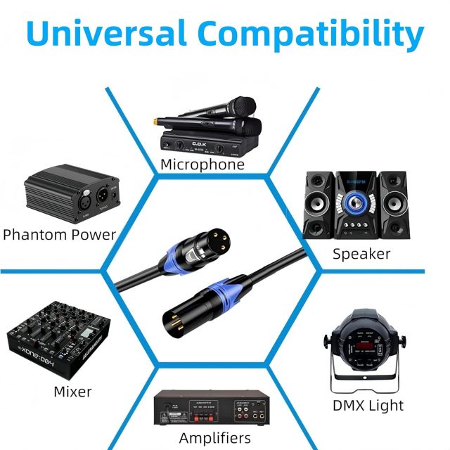 Premium XLR Microphone Cable with 22AWG OFC Conductor & Double Shielding – Professional-Grade Audio for Studios, Live Performances, and Broadcast