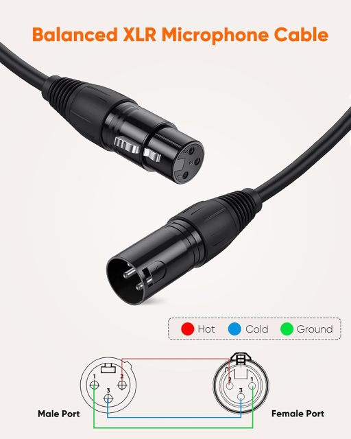Middle end  XLR Microphone Cable with 24AWG OFC Conductor & Double Shielding – Professional-Grade Audio for Studios, Live Performances, and Broadcast