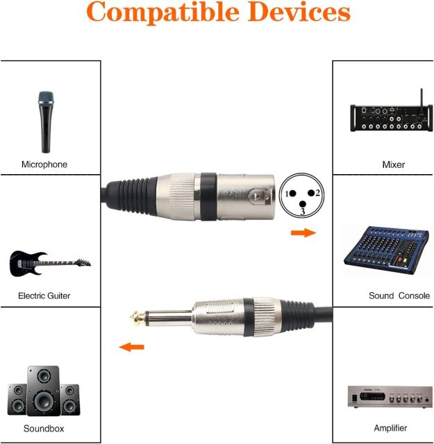 Entry Level 1/4" TS to XLR Male Microphone Cable – 26AWG OFC Conductor & Double Shielding for Studio & Live Audio
