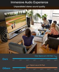 High-End RCA to RCA Subwoofer Cable with Nylon Sleeve - Premium Audio Cable for Home Theater, Hi-Fi Systems, and Professional Audio Setups