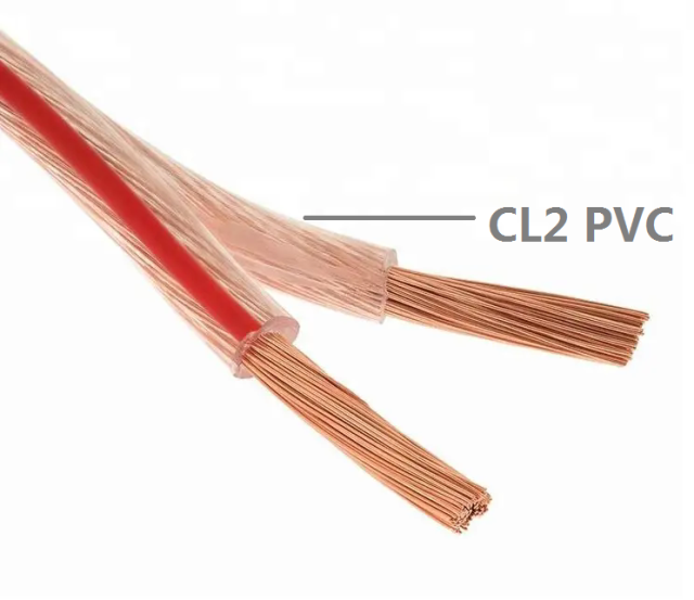 Premium Performance Hifi Speaker Wire Cable, Bare Copper Conductor, CL2 Rated, Clear PVC, for Home Theater, HiFi, Surround or Auto Amps