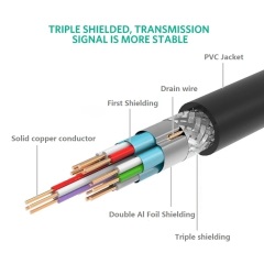 Certified HDMI 2.1 Cable with Aluminum Shell - Ultra HD 8K@60Hz, 4K@120Hz, 48Gbps Bandwidth for Home Theater, Gaming, and Professional AV Systems