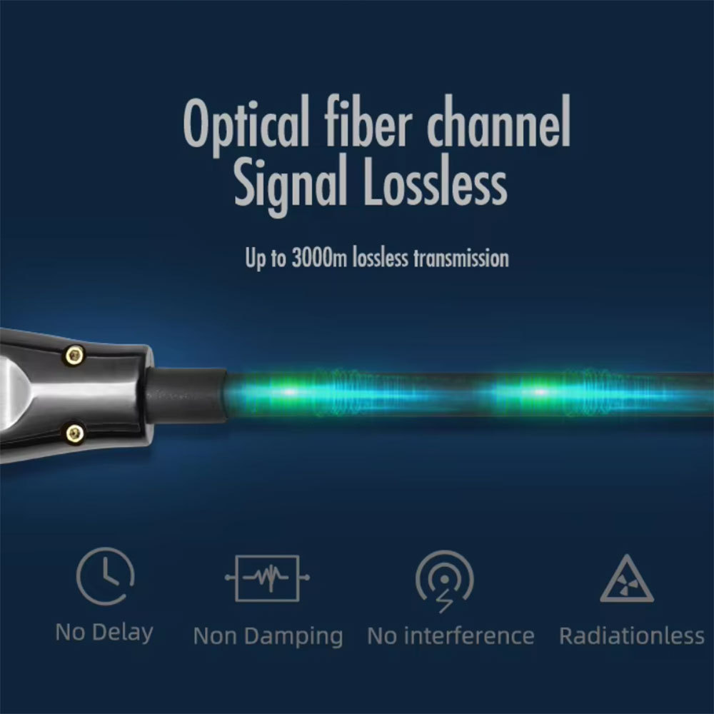Premium Fiber Optic HDMI 2.1 Cable (AOC) – HDMI A to A,Armored Cable construction, 8K@60Hz, 4K@120Hz,