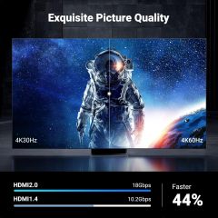 Premium Certified HDMI 2.0 Cable with Aluminum Shell - High-Speed 4K@60Hz, HDR, ARC Support, Small Head for Tight Spaces, Durable & Reliable for Home Theater, Gaming, and Professional AV Setups