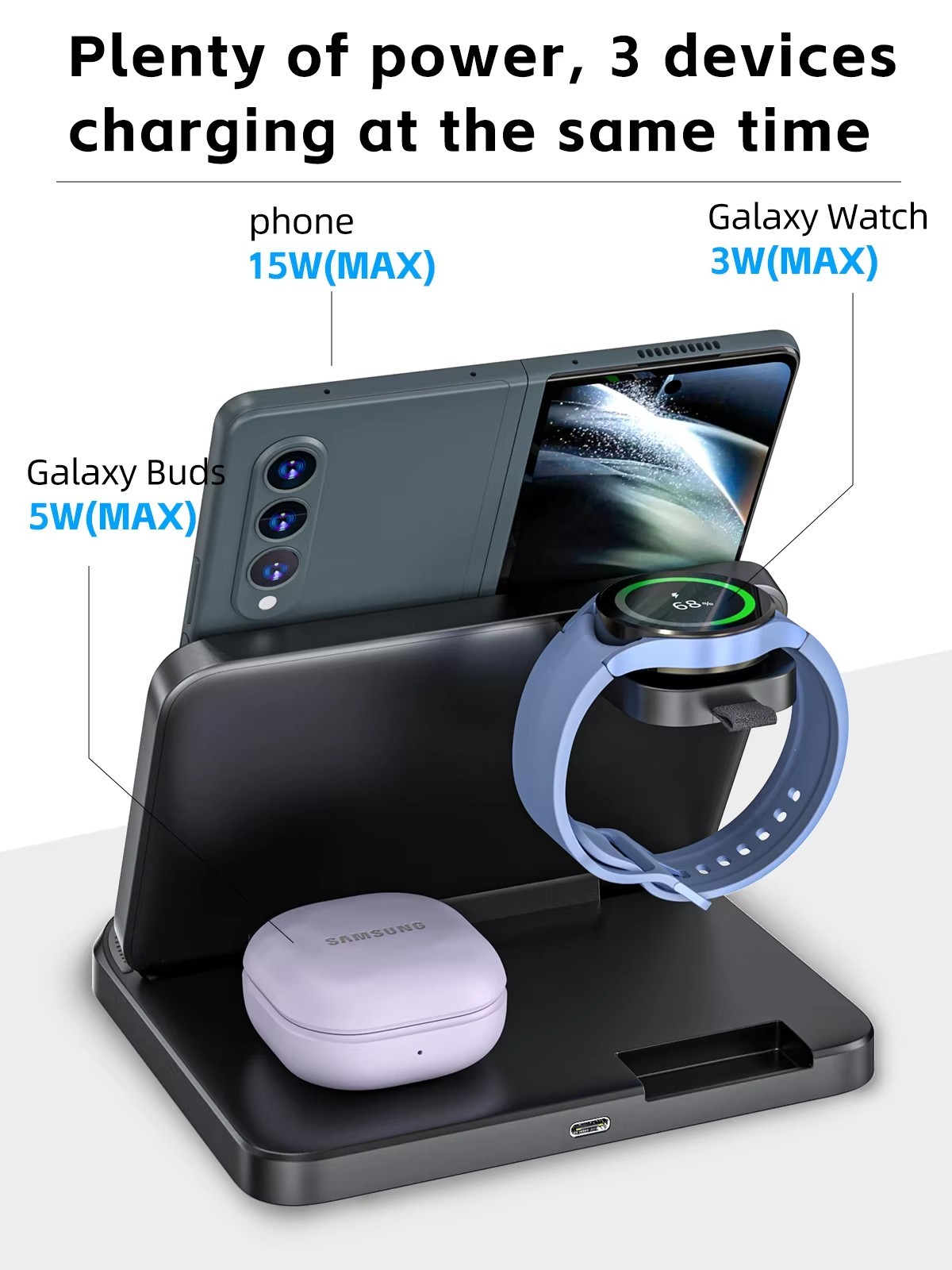 15W Foldable Extra-Large Dual-Coil 3-in-1 Wireless Charger – Detachable Galaxy Watch Pad, Compatible with Samsung Galaxy Z Fold, S Series & More