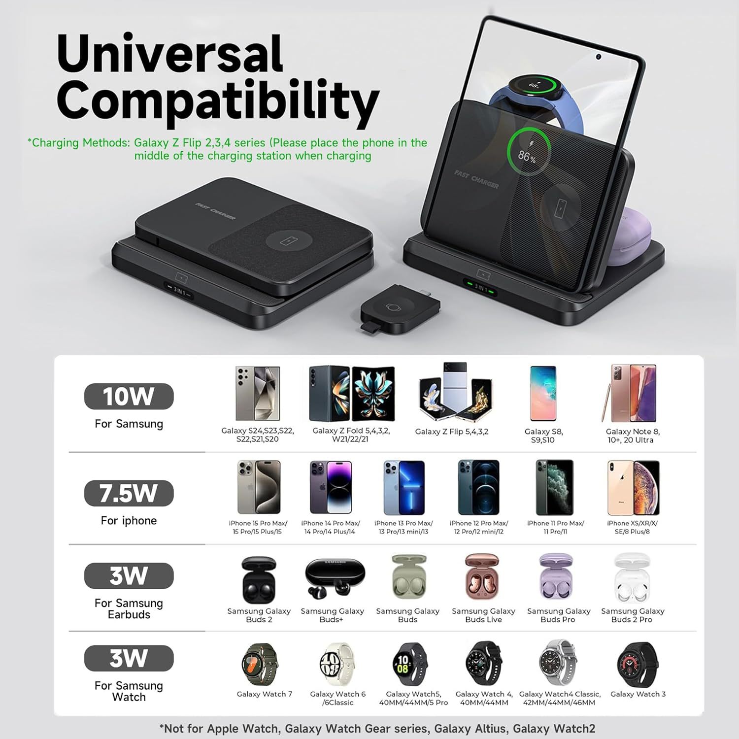 15W Foldable Extra-Large Dual-Coil 3-in-1 Wireless Charger – Detachable Galaxy Watch Pad, Compatible with Samsung Galaxy Z Fold, S Series & More