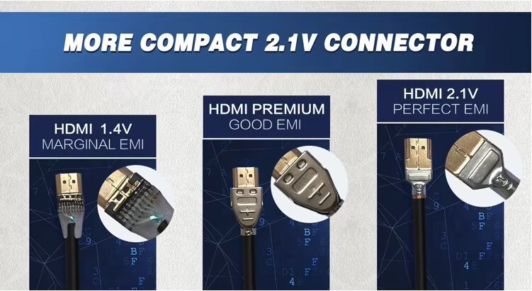 Certified HDMI 2.1 Cable with Zinc Alloy Connector & Nylon Sleeve - Ultra HD 8K@60Hz, 4K@120Hz, 48Gbps Bandwidth for Home Theater, Gaming, and Professional AV Systems
