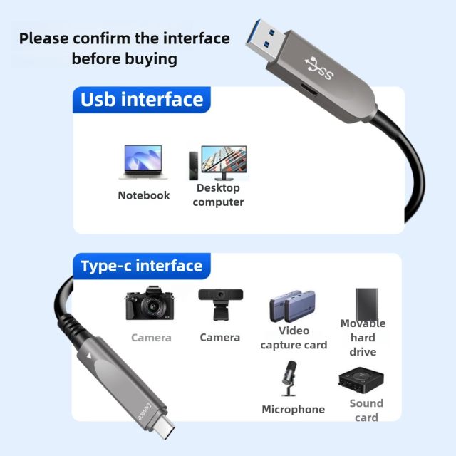 Fiber Optic USB 3.2 Gen2 Cable, Type-A to USB-C, 10Gbps High-Speed, Long-Distance Signal Transmission