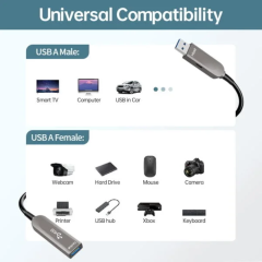Fiber Optic USB 3.2 Gen2 Extension Cable, 10Gbps High-Speed Type-A to Type-A Female, Long Distance) Transmission, EMI/RFI Resistant