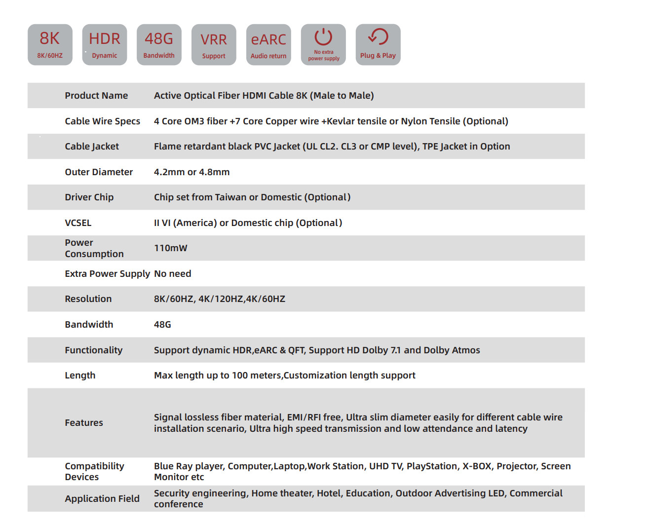 Detailed specifications of 8K Fiber Optic HDMI 2.1 A to A cable including 48Gbps bandwidth, 8K@60Hz, eARC, HDR10, and long-distance transmission