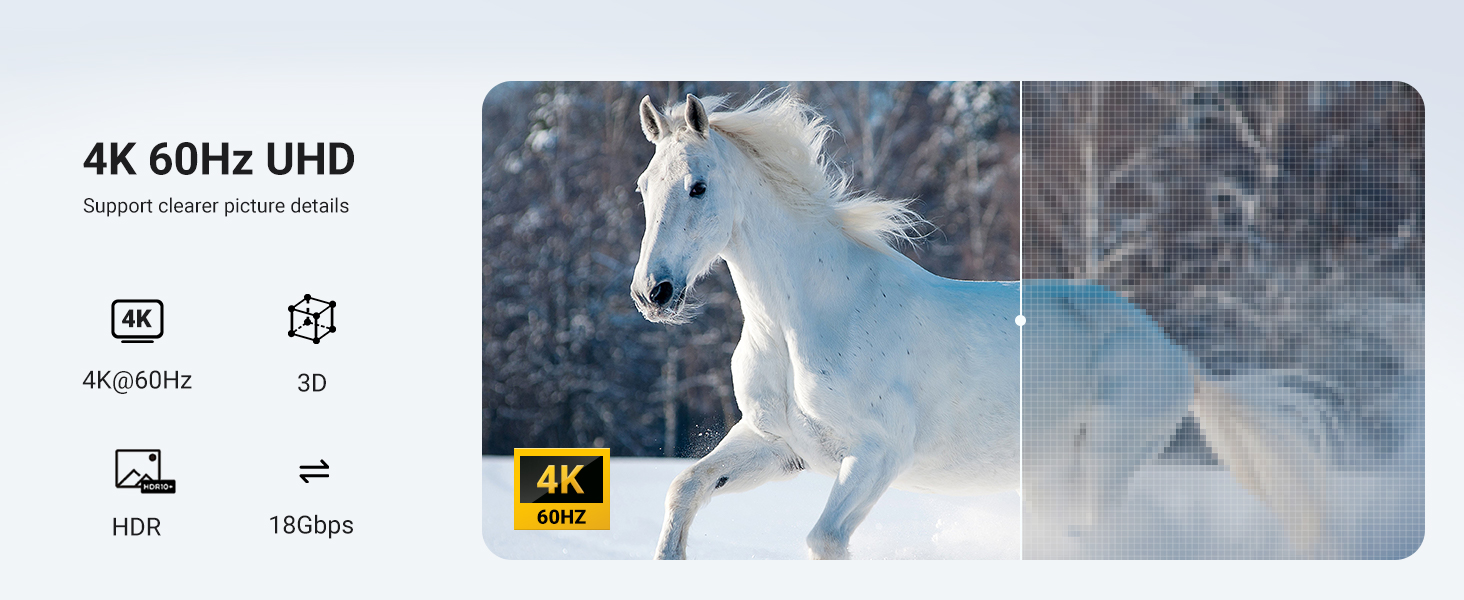 HDMI 2.0 cable with 4K@60Hz, 18Gbps, HDR, ARC, HDCP2.2 support